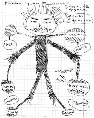 Poghosyan-Gurgen-ME-2